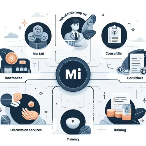 1b Infografico sobre os Componentes da Taxa De Contribuicao Assistencial MEI A Verdade Sobre a Taxa De Contribuição Assistencial MEI: Não Caia em Golpes!